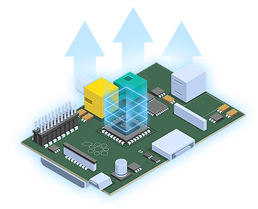 业界最新的处理芯片，确保性能无忧