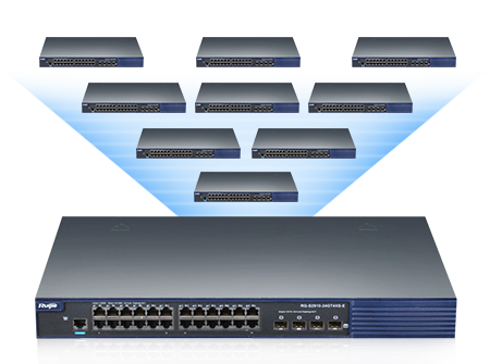 VSU技术9台设备轻松虚拟化为1台设备