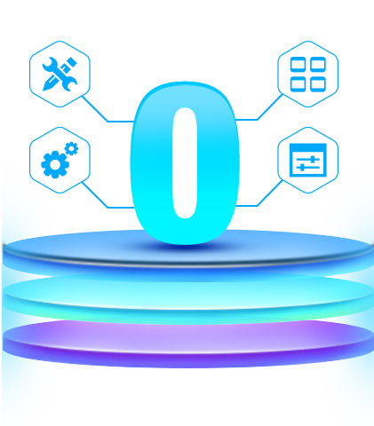 0配置上线，简化部署